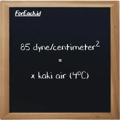Contoh konversi dyne/centimeter<sup>2</sup> ke kaki air (4<sup>o</sup>C) (dyn/cm<sup>2</sup> ke ftH2O)